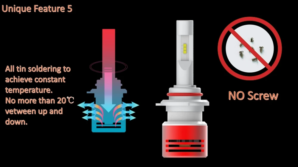 OCSION H27 880 LED Headlight Bulbs 60w 8400lm 6000k White Motorcycle Headlamp Kit H1 H3 H4 H7 H8 H9 H11 9005 HB3 9006 HB4 9012 HIR2  D1S D2S D3S D4S D1R D2R D2R D3R D4R D4C7_