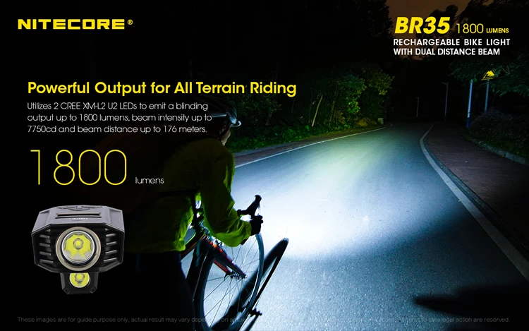 NITECORE BR35 велосипедный светильник с двойным пучком OLED перезаряжаемый велосипедный светильник 2* CREE XM-L2 U2 1800лм со встроенным аккумулятором 6800 мАч