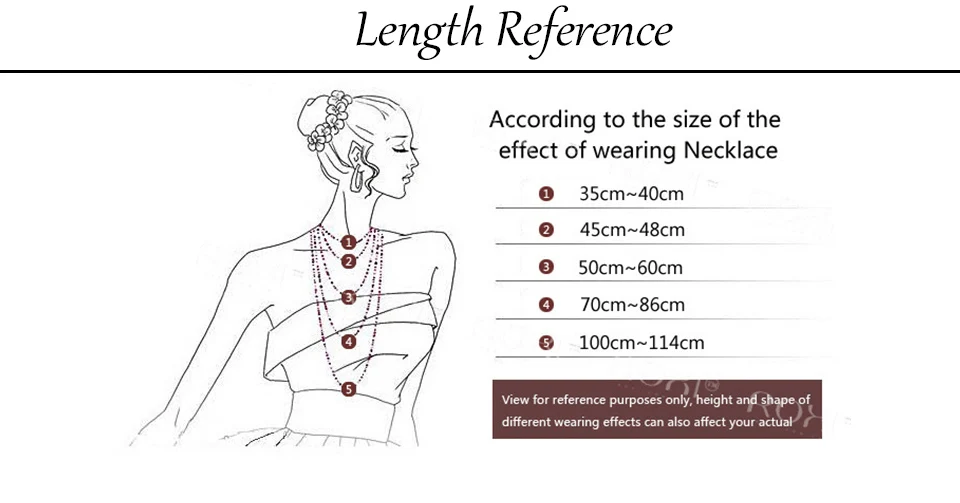 Length