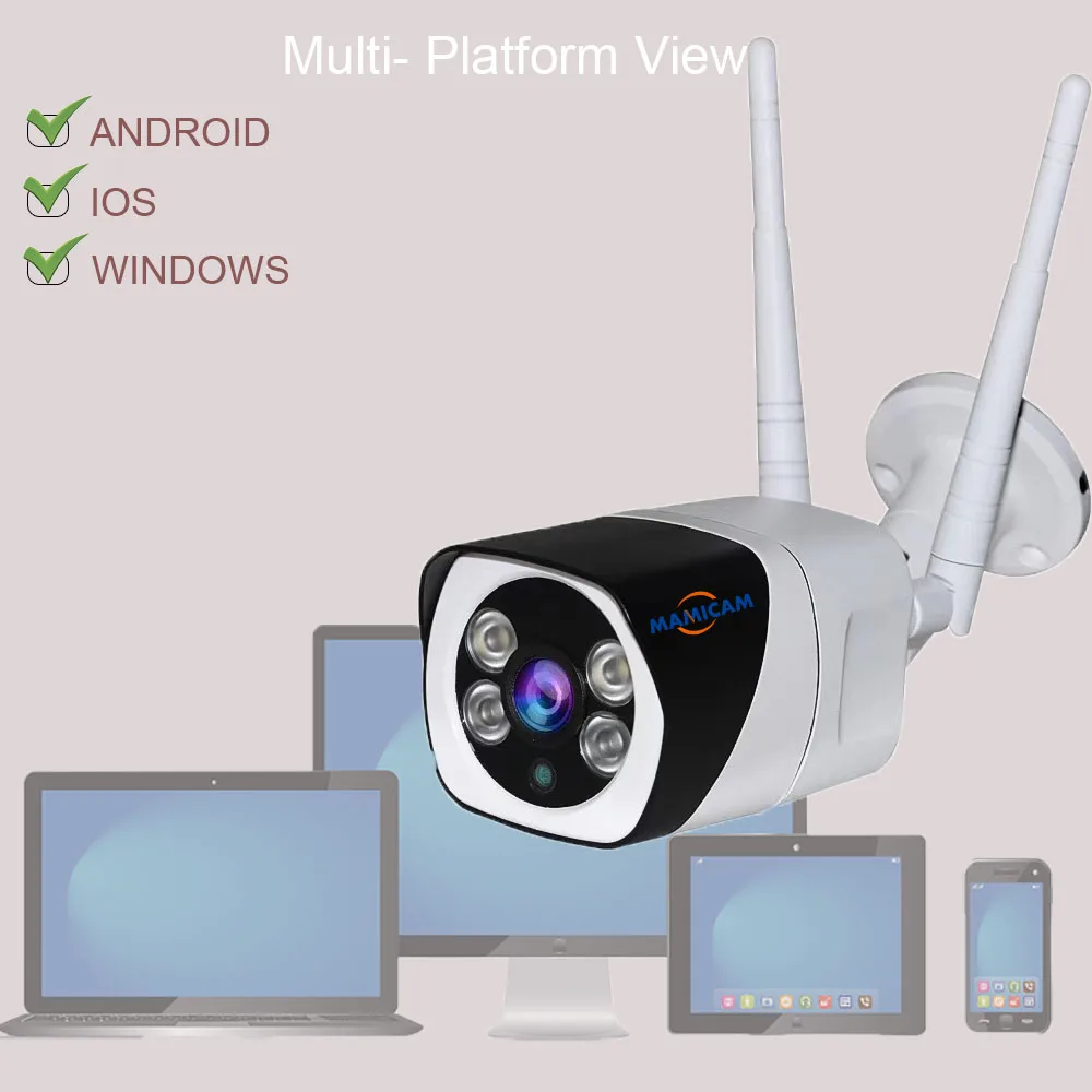 Multi-view