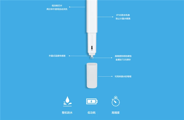 100% Original xiaomi pen Water Quality Purity Tester digital tds meter tds metr Digital Water Meter concentration meter
