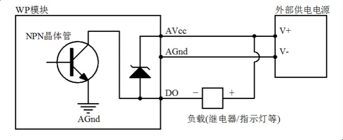 0-20MA/4-20MA аналоговый модуль ввода 6AI/4DI/4DO RS485 modbus связи