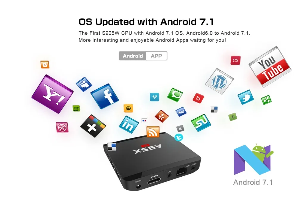 A95X R1 Amlogic S905W Quad-core Android 7,1 Смарт ТВ коробка 1 ГБ/8 ГБ 2 ГБ/16 GB 4K x 2K 4K 2,4G Wifi медиаплеер Live IPTV Set-top Box
