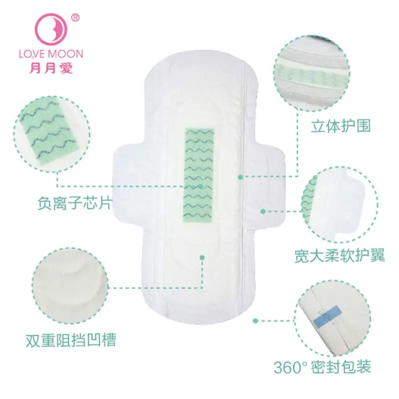 love moon Anion (16)