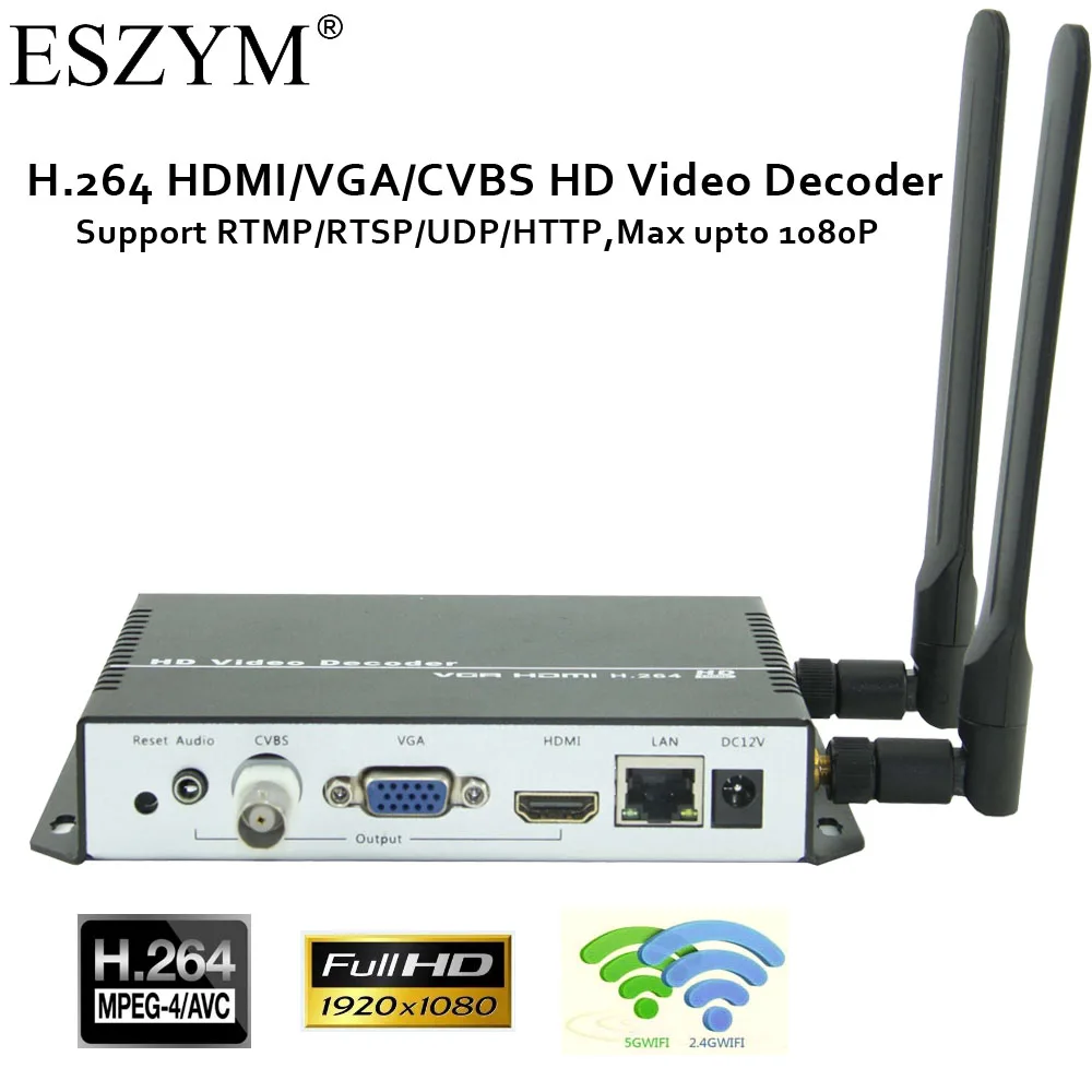 Eszym H.264/avc Wireless Video Decoder With Hdmi-compatible&vgai&cvbs ...