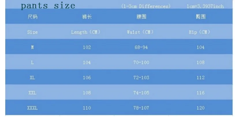 size 2