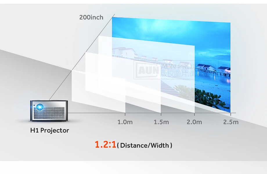 AUN светодиодный HD проектор H1, 6000 люмен, Встроенный Android, wifi, Bluetooth, поддержка 1080P видео для домашнего кинотеатра, HD-IN, USB