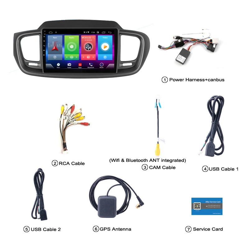 Perfect Car Android 8.1 Multimedia Player for KIA Sorento 2015 2018 GPS Navigation Device USB bluetooth steering wheel control support 1 Perfect Car Android 8.1 Multimedia Player for KIA Sorento 2015 2018 GPS Navigation Device USB bluetooth steering wheel control support 1