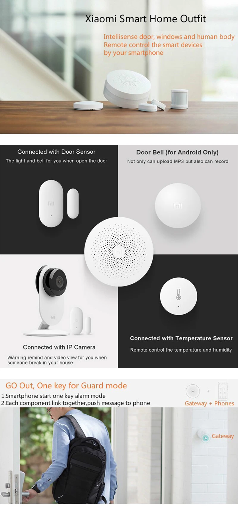 Xiaomi Mijia Smart Home Gateway 2 Door Window Motion Sensor Sercuity Alarm Sensor