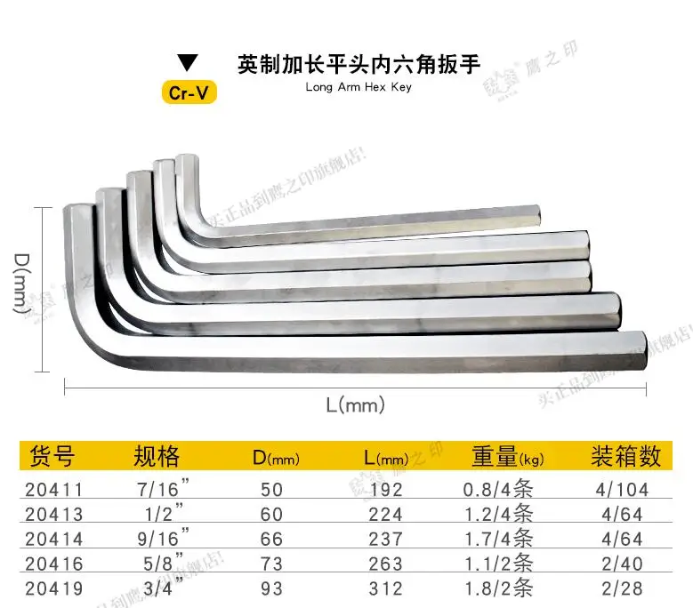 BESTIR Набор для ремонта steel сталь SAE Размер длинный плоский/шаровой терминал шестигранный ключ 7/1" 1/2" 1/" 5/16" 5/6" универсальные гаечные ключи автомобильный инструмент