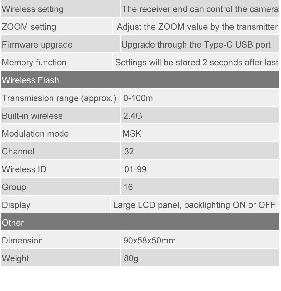 Godox Xpro-N i-ttl II 2,4G беспроводной триггер Высокоскоростная синхронизация 1/8000s X система с ЖК-экраном передатчик для Nikon DSLR