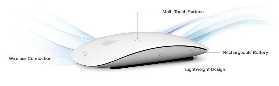 Apple Magic mouse 2 | беспроводная мышь для Mac Book Macbook Air Mac Pro эргономичный дизайн мультитач перезаряжаемая Bluetooth мышь