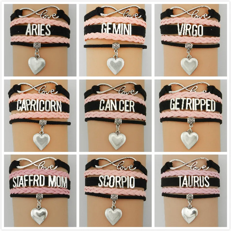 cancer zodiac bracelet