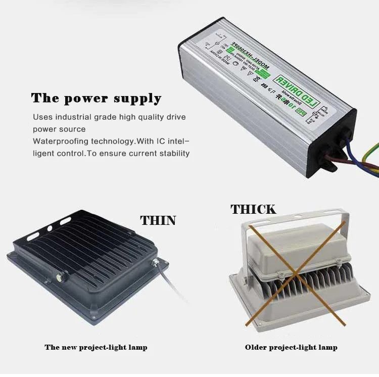 10 Вт Светодиодный прожектор 12 V AC Водонепроницаемый IP65 прожекторный пейзаж 20 Вт 30 Вт 50 Вт AC/DC 12 V прожектор наружного освещения лампы садовые прожекторы