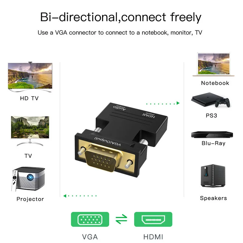 HDMI لمحول VGA مع الصوت كابل HD 1080 وعاء الرقمية إلى التناظرية الصوت فيديو HDTV محول كابل لأجهزة الكمبيوتر المحمول PS3 مربع العارض