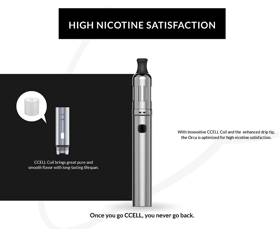 Vaporesso Orca Solo Vape ручка с емкостью 1,5 мл 800 мАч встроенный аккумулятор мод электронные сигареты VS Cascade One Plus испаритель