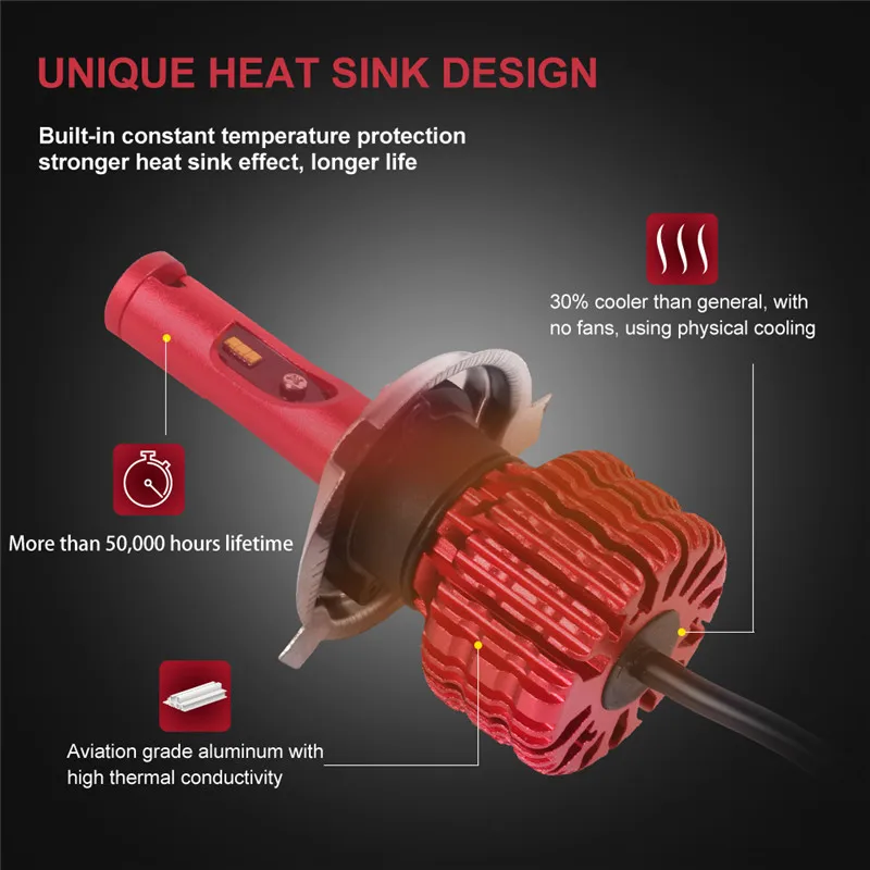 MALUOKASA H7 H4 ZES Chip 2X LED Headlight Bulb 20000LM 100W Canbus H1 H3 H11 H8 HB4 fog Light 12V 24V Hi-Lo Headlamp Car Styling MALUOKASA H7 H4 ZES Chip 2X LED Headlight Bulb 20000LM 100W Canbus H1 H3 H11 H8 HB4 fog Light 12V 24V Hi-Lo Headlamp Car Styling