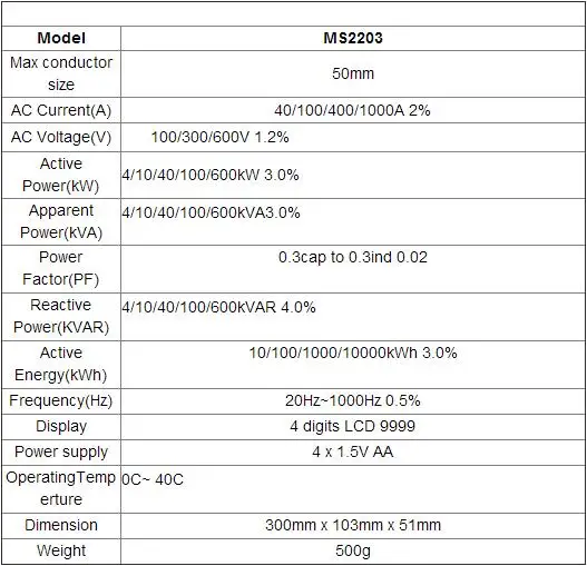 MASTECH MS2203 TRMS 3-фазный интеллигентая(ый) Мощность Клещи и RS232 V/A/W/ВА/VAR/кВтч/PF/Гц измерения