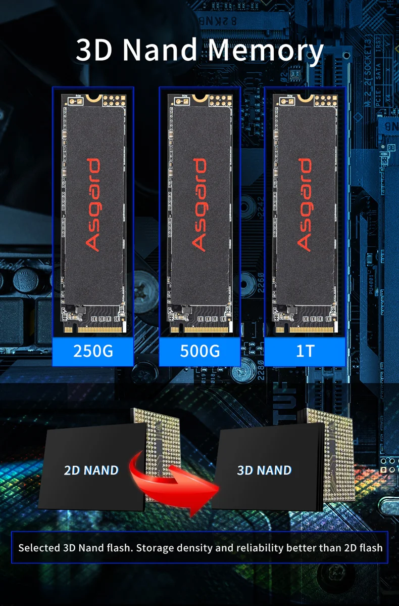 Asgard M.2 ssd M2 PCIe NVME 250 ГБ 500 1 ТБ 2 ТБ твердотельный накопитель 2280 внутренний жесткий диск hdd для ноутбука