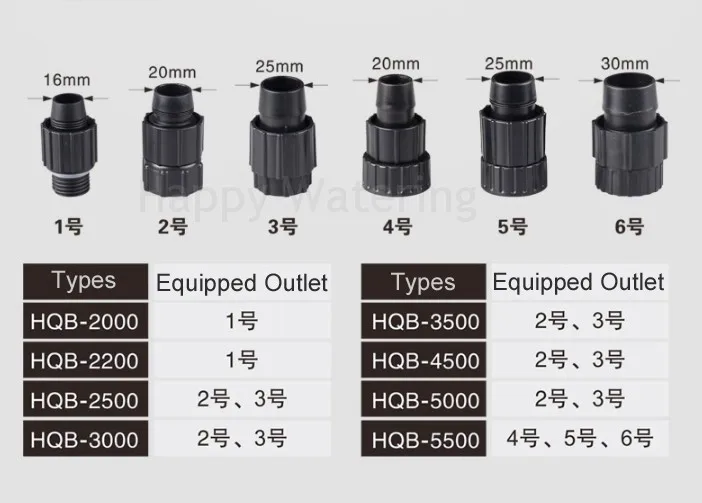 HQB-4500 тип 100 Вт погружной водяной насос 220 В с 4500л/ч 4 м подъемный максимальный садовый насос