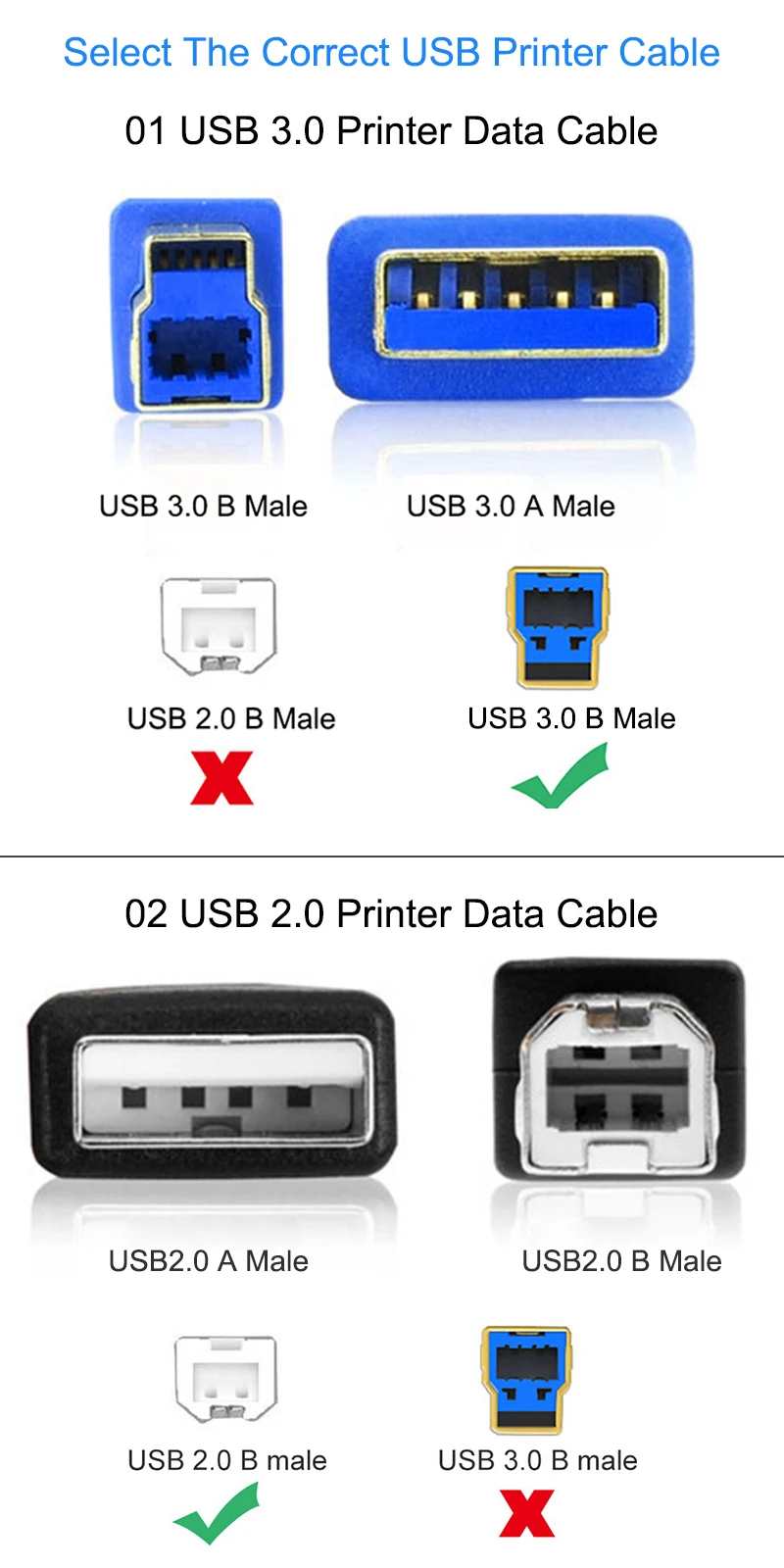EGRINCY USB кабель для принтера тип A папа-B папа сканер USB 3,0 2,0 удлинитель для принтера Canon Epson hp HDD Кабель для принтера
