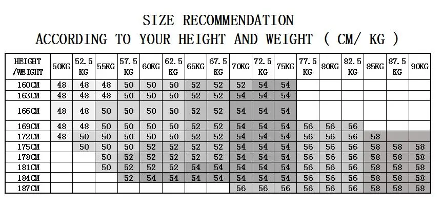 SIZE RECOMMENDATION