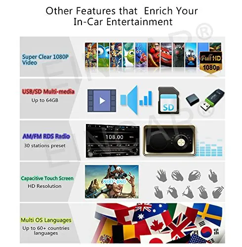 Excellent Android6.0 Car DVD Player Car Stereo with dvd GPS Navigation 2Din Headunit Radio Support Bluetooth/OBD2/Mirrorlink+Backup Camera 5