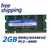 Computer Components