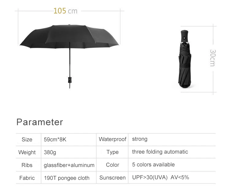 Автоматический зонт дождь Для женщин Для мужчин Классические Бизнес три складные зонты бренд 8 ребер ветрозащитный черный гольф зонтик