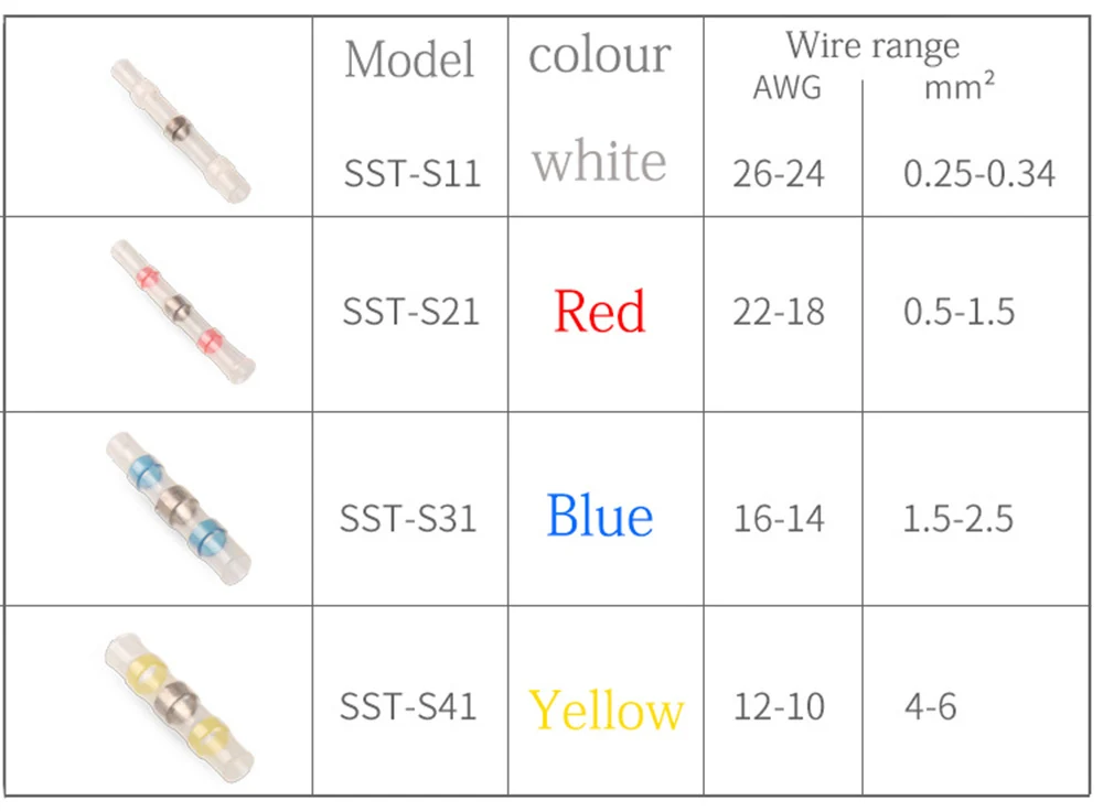 20 Вт, 30 Вт, 50 шт в наборе, Sst-s11 S21 S31 S41 Термоусадочные соединители проводов Водонепроницаемый Луженая Медь припоя уплотнительные клеммы комплект
