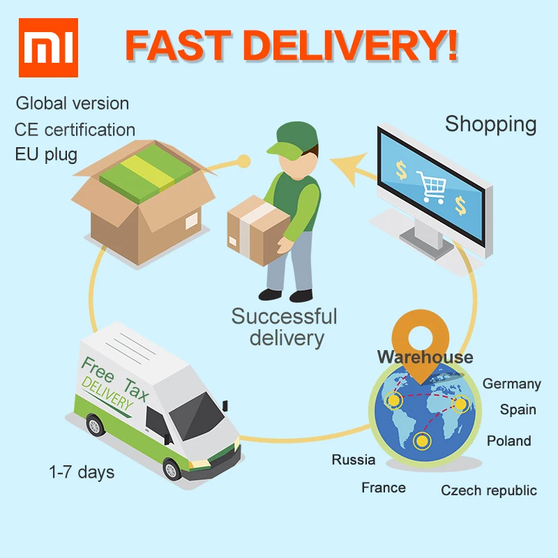 [Скидка приложения] xiaomi Dreame V9 циклонный фильтр для пылесоса беспроводной ручной
