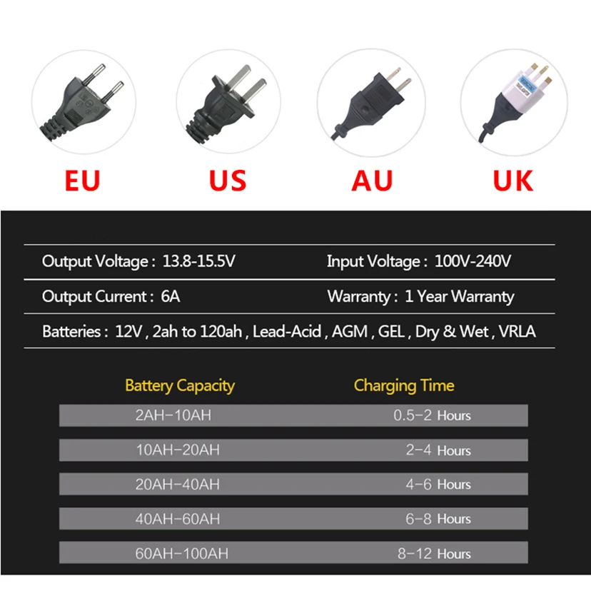 12V 6A LCD Smart Fast Car Battery Charger for Auto Motorcycle Lead-Acid AGM GEL Batteries Intelligent Charging 12 V Volt 6 A AMP