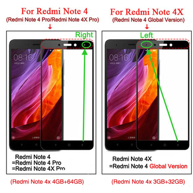 Redmi Note 4 Version