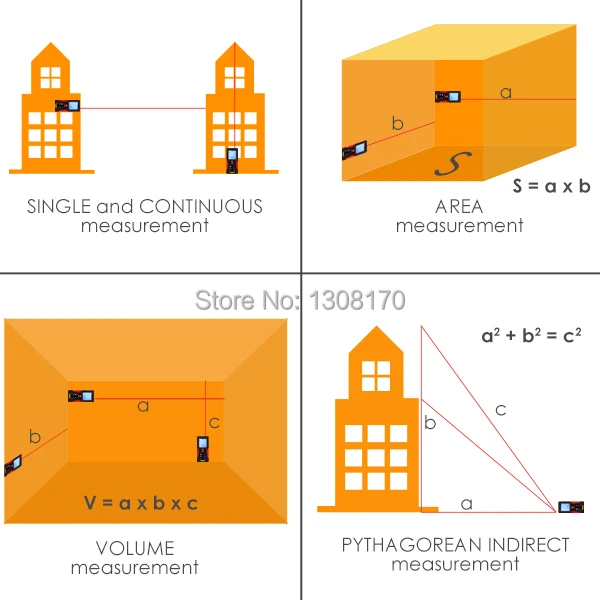 9-innovative-life-Distance-meter-DIS-62-Application