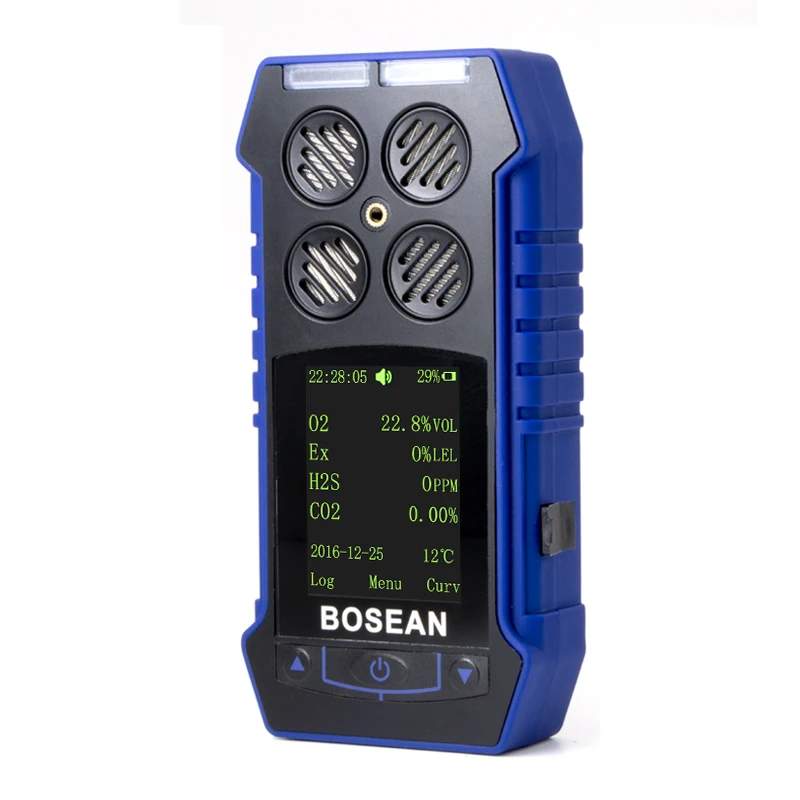 gas detector (2)