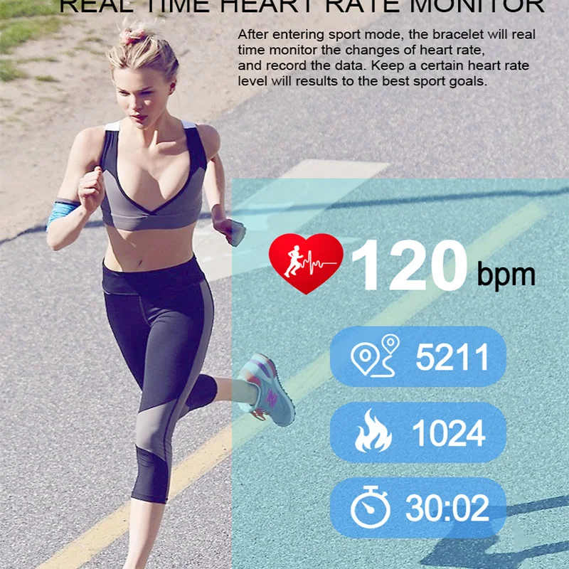 Imosi P3 Smart Band Support ECG+PPG Blood Pressure Heart rate Monitoring IP67 waterpoof Pedometer Sports Fitness Bracelet