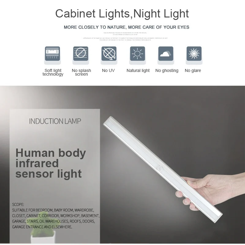 buy 20 LED Cabinet Lights Motion Sensor Night Light with Magnetic Strip ALI88