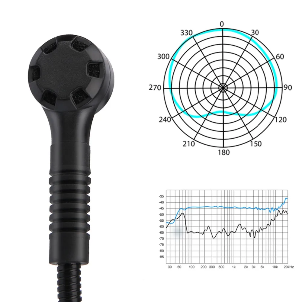 KIMAFUN 2,4G, беспроводной микрофон, гарнитура, Мегафон, радио, микрофоны для размещения пения, обучения, сцены