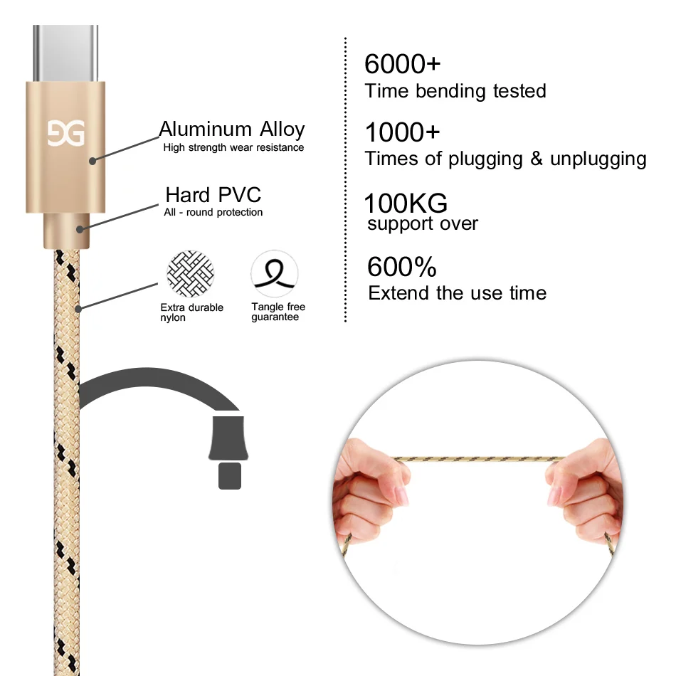 От GUSGU USB Зарядное устройство двойное быстрое зарядное устройство для телефона адаптер ЕС Порты и разъёмы с Тип usb-C нейлоновый кабель для samsung Galaxy S9 S8 huawei Oneplus
