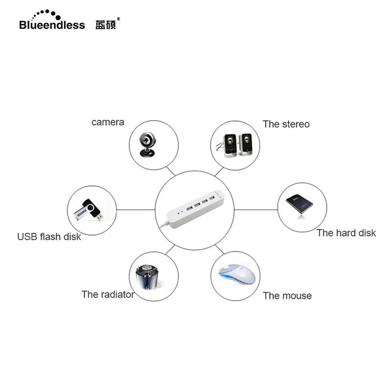 white hub (4)