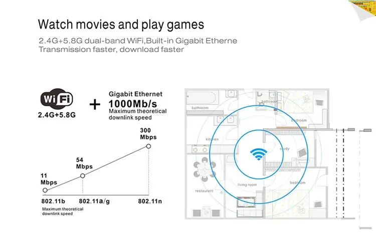 Win 10 BT3 Pro ii Мини ПК Intel Atom X5-Z8350 4 Гб 64 Гб BT3 Pro II ТВ приставка медиаплеер 2,4G 5,8G WiFi BT4.0 USB3.0 1000M BT3 Pro