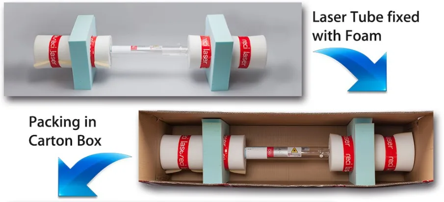 RECI TUBE CARTON BOX