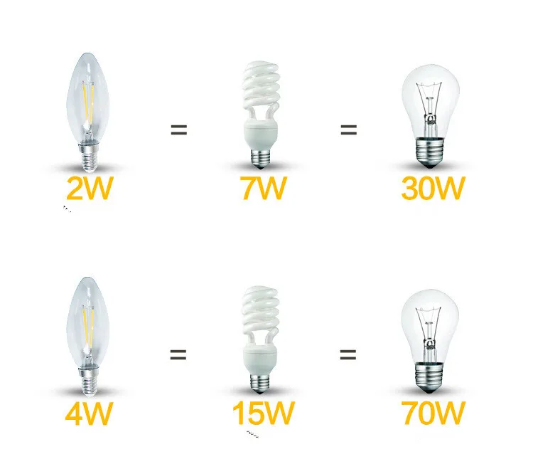 Светодиодный энергосберегающий лампочка E14 E27 E12 2 Вт 4 Вт 6 Вт AC 220 В 110 В с регулируемой яркостью C35 C35L Светодиодный светильник накаливания лампа 360 градусов