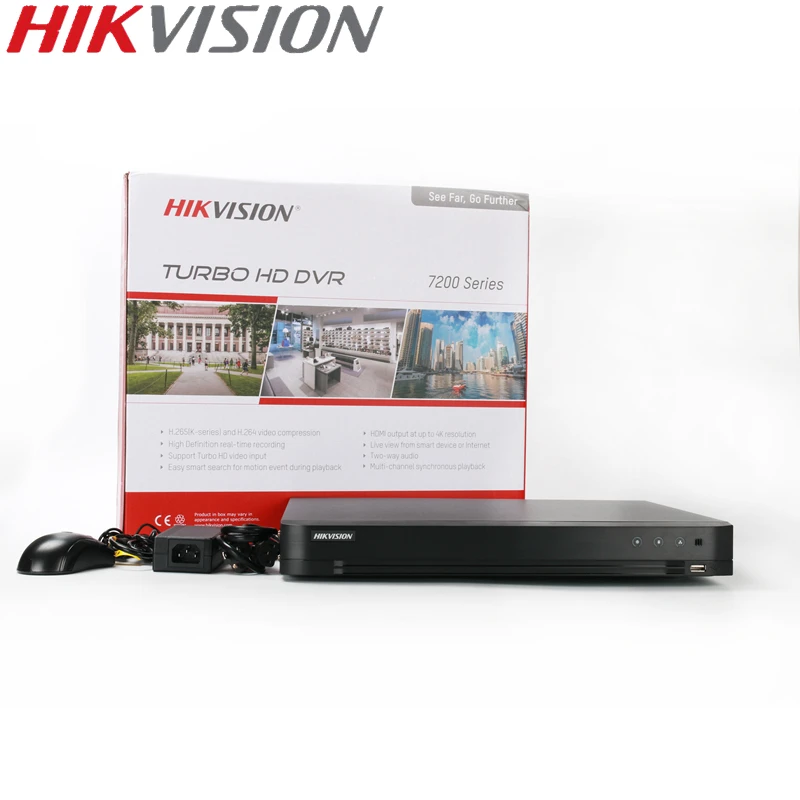 HIKVISION международная версия DS-7204/7208/7216HQHI-K1 H.265 для Turbo HD камер поддержка HDTVI/AHD/CVI/CVBS/IP видеовход