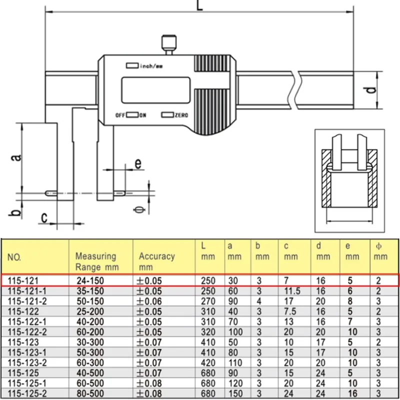 GUANGLU Цифровой Штангенциркуль с круглыми измерительными точками для внутренних канавок 24-150 мм 0,01 мм/дюймов из нержавеющей стали измерительные инструменты