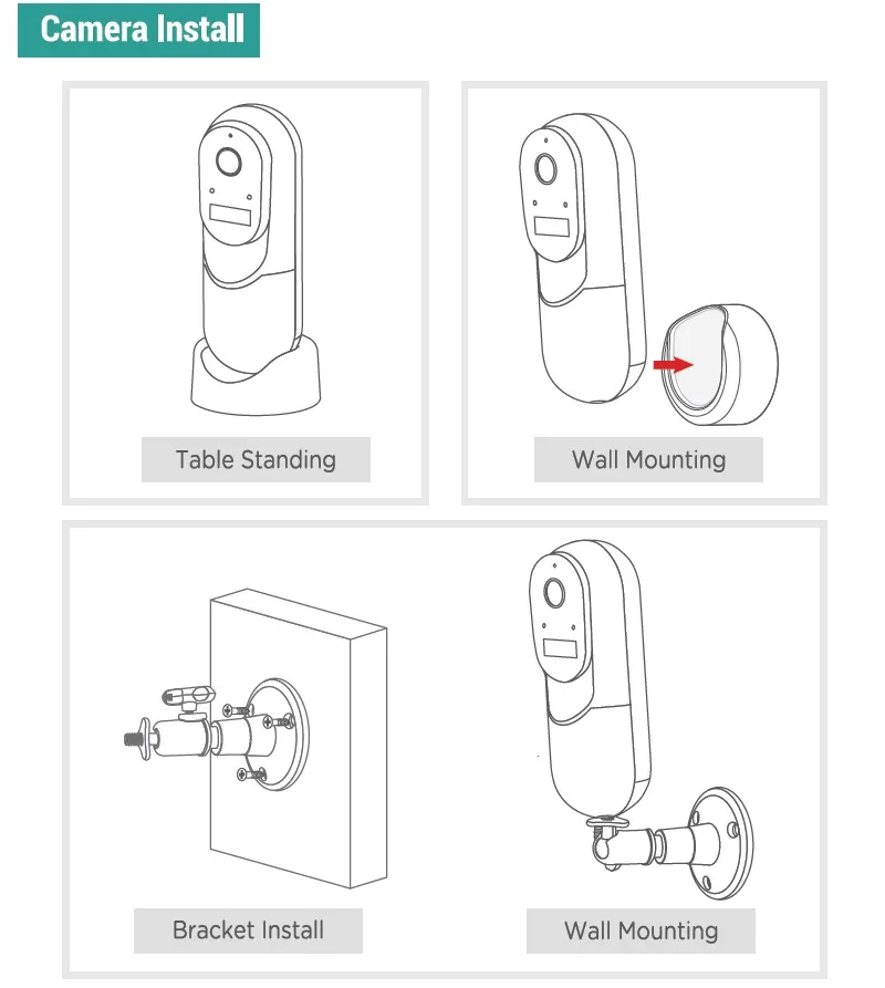 1080P HD WIFI Video IP Camera Support Amazon Alexa & Google Assistant Voice Control Free P2P Cloud Service to Push Alarm via APP_Install