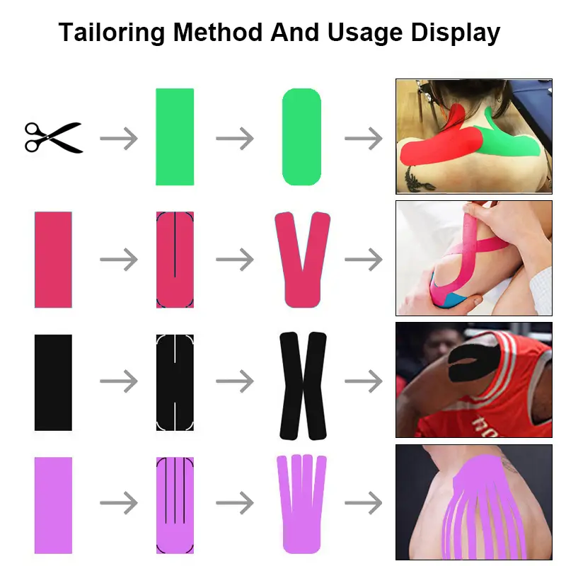 5-Size Waterproof Kinesiology Tape – Elastic Athletic Bands for Sports Recovery, Gym, Muscle Pain Relief & Strapping Support - Image 5