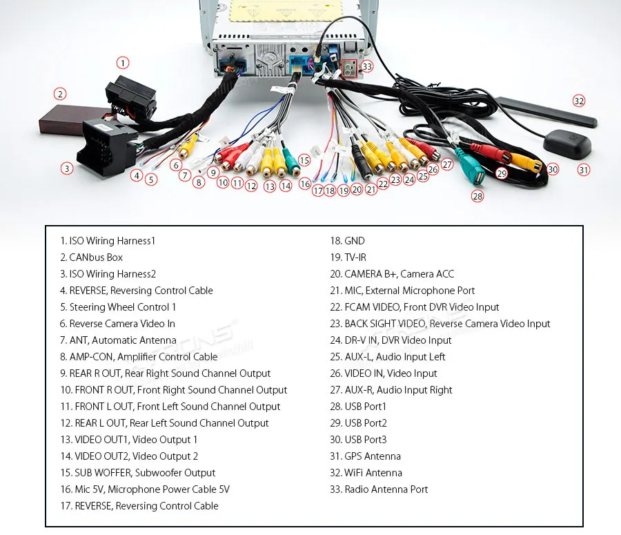 Cheap 7" Quad-Core 1.5GHz CPU Android 9.0 Pie OS Car DVD Multimedia GPS Radio for Rover 75 1999-2005 with Full RCA Output Support 24 Cheap 7" Quad-Core 1.5GHz CPU Android 9.0 Pie OS Car DVD Multimedia GPS Radio for Rover 75 1999-2005 with Full RCA Output Support 24