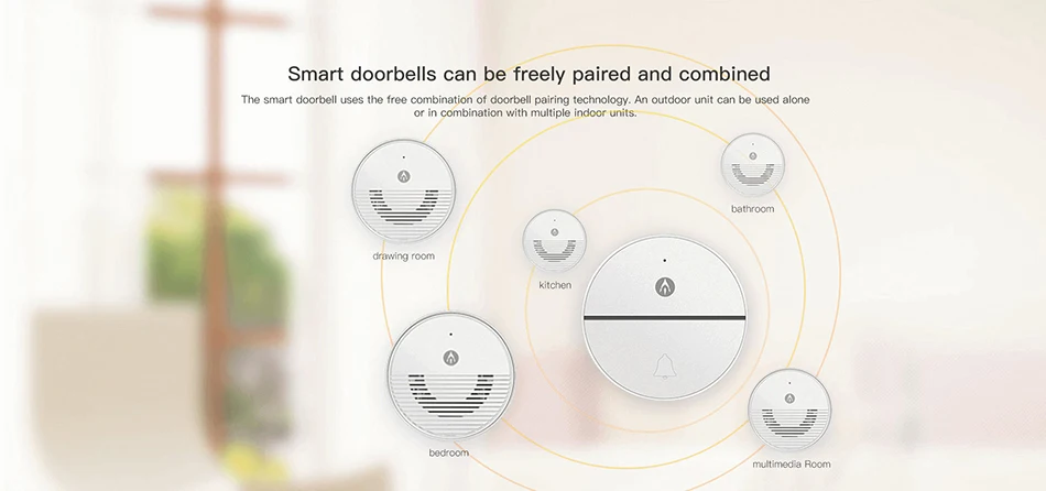 Audio Wireless Doorbell 6