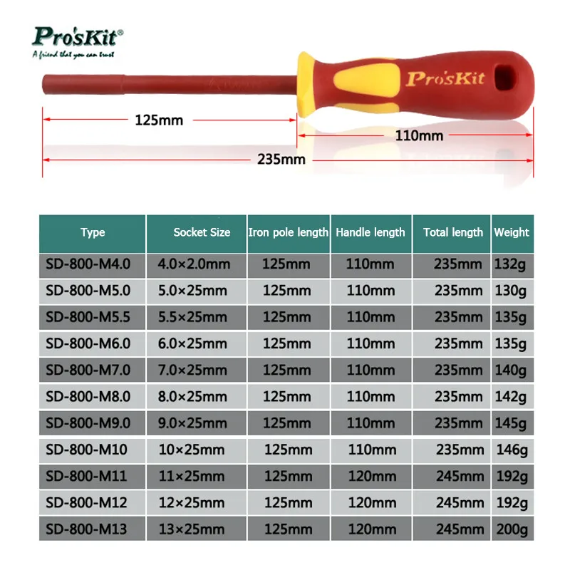 1 PCE SD800 (M4.0 * 125) VDE1000V отвертка высокого напряжения изоляционная Втулка без магнитной SD-800-M Шестигранная отвертка